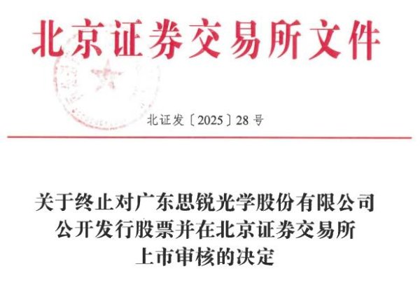 配资网站首选 思锐光学终止北交所IPO 原拟募资2.72亿元
